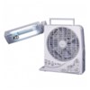 quat tichs dien sunca sf-283l hinh 1